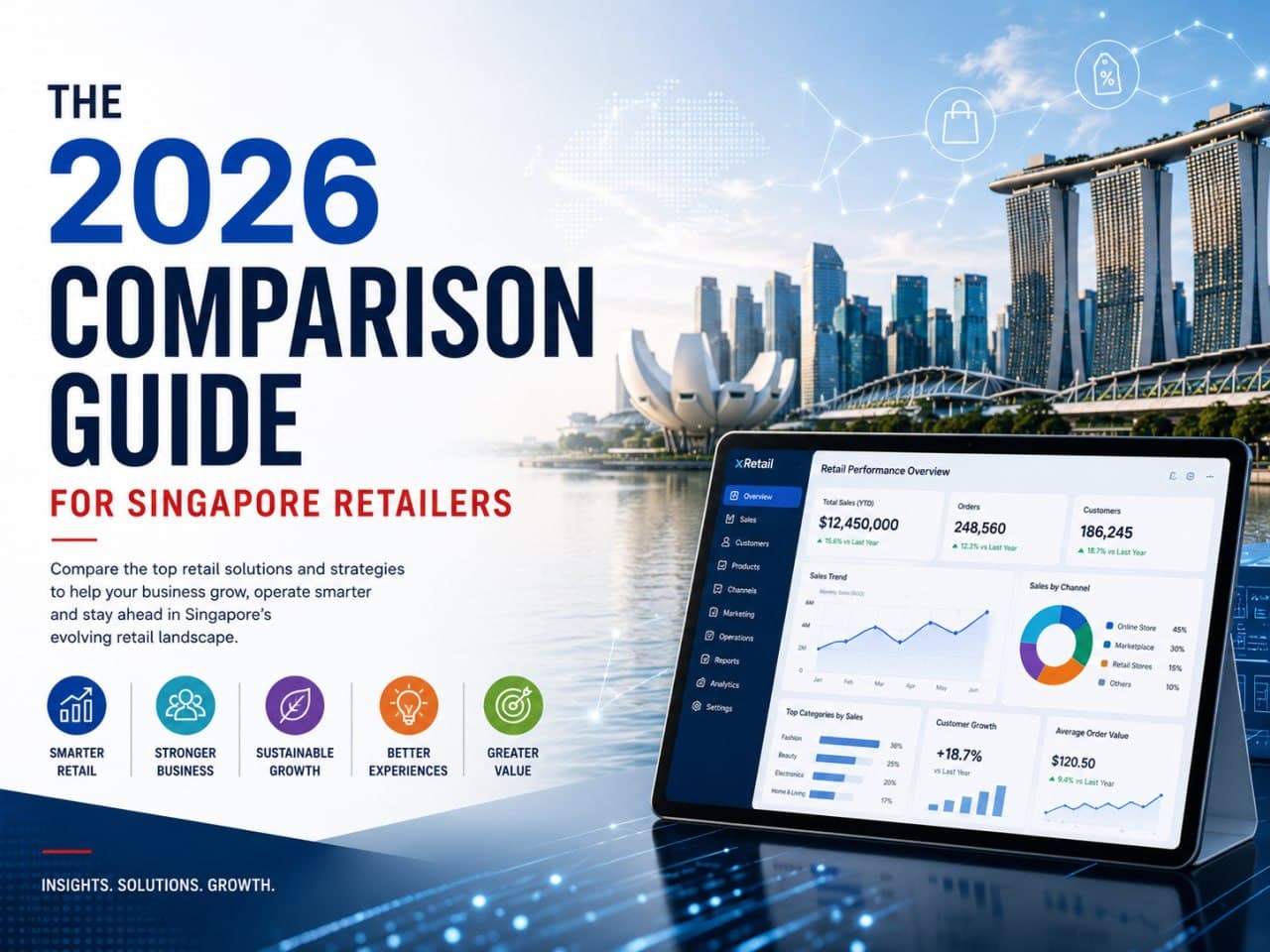 V-Count vs FootfallCam vs RetailNext vs xRetail: The 2026 Comparison Guide for Singapore Retailers